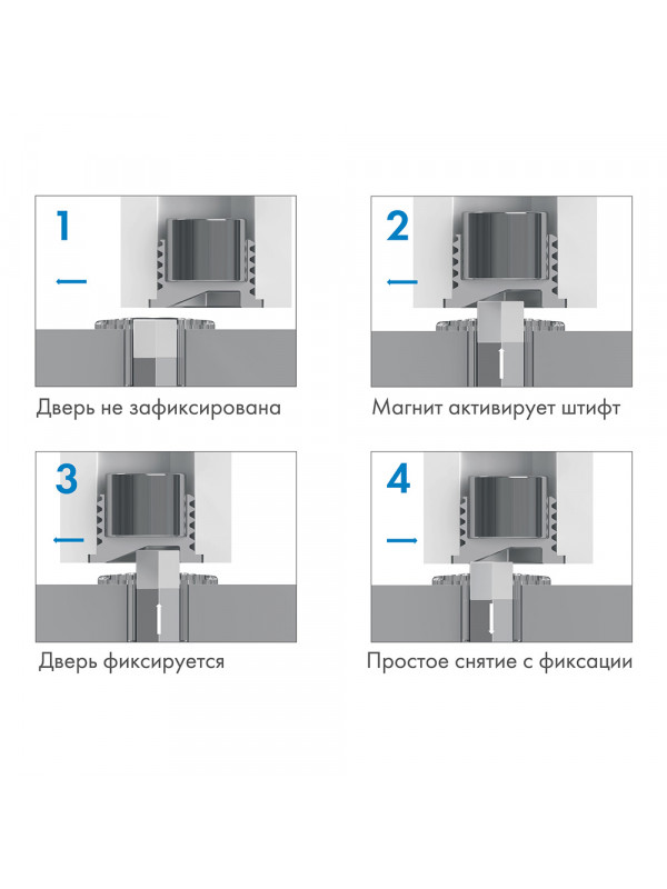 Упор Armadillo (Армадилло) дверной скрытый STELS TR Прозрачный
